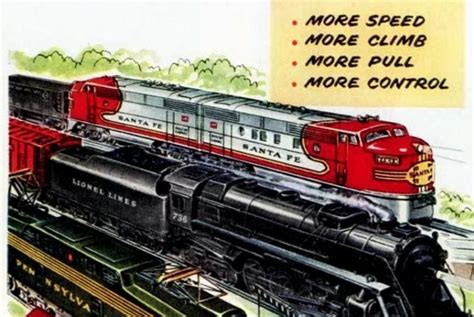 Lionel Trains: See dozens of vintage toy locomotives from the 50s, plus the entire 1958 Lionel ...