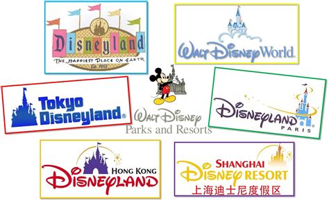 Posts about Comparing Disney Parks on | Disney shanghai, Walt disney resorts, Walt disney parks