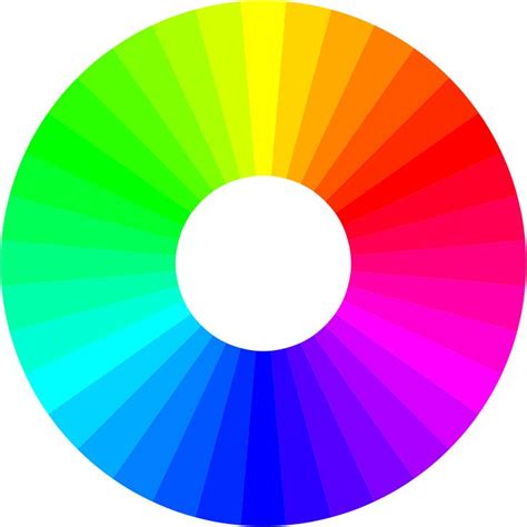 RGB 36 color wheel | Color theory, Color wheel, Rgb color wheel