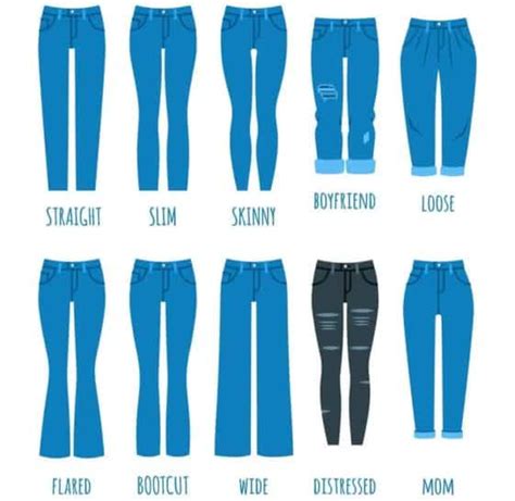 24 Types of Jeans for Women and Men (Epic List and Diagrams)