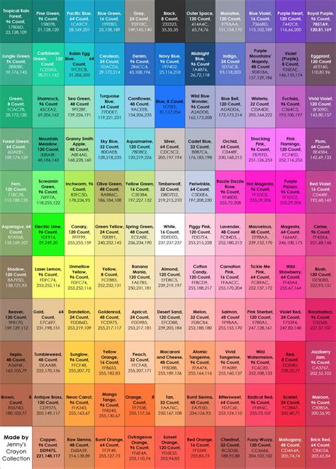 Complete List of Current Crayola Crayon Colors | Jenny's Crayon Collection