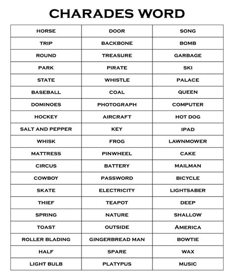 Printable Charades List