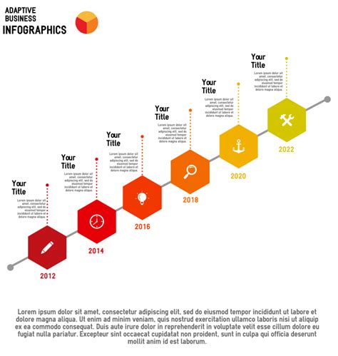 How to Use Timeline Infographics + Templates to Download