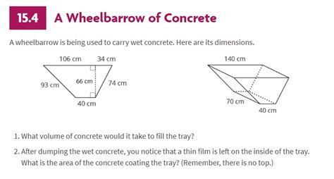 Solved 15.4 A Wheelbarrow of Concrete A wheelbarrow is being | Chegg.com