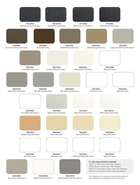 Powder Coat Color Charts | Mile High Powder Coating Inc.