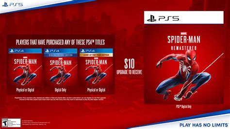 Marvel’s Spider-Man Remastered Standalone Version Launches in May for PS5