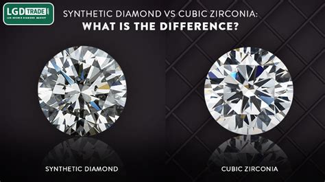 Synthetic Diamonds vs Cubic Zirconia: What Is the Difference?