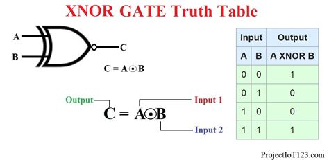 [DIAGRAM] Relay Logic Diagram Of Xor Gate - MYDIAGRAM.ONLINE