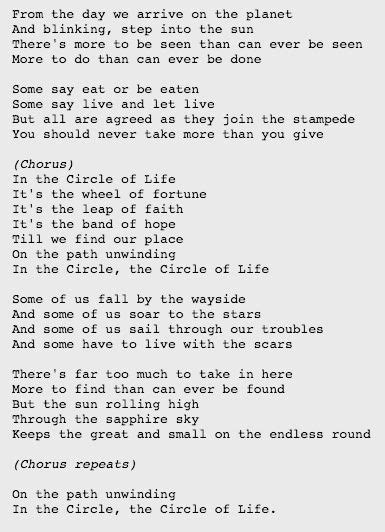 Circle Of Life Lion King Lyrics