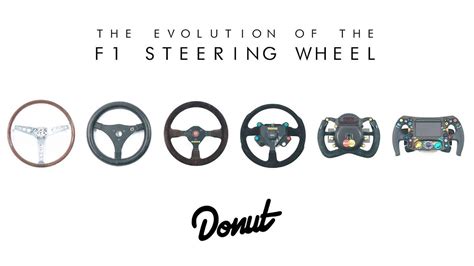 Watch the impressive evolution of F1 steering wheels through the years