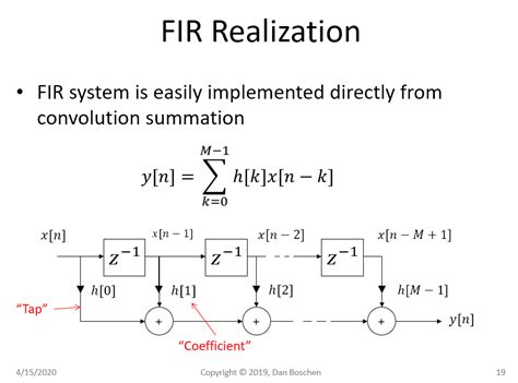 finite impulse response - Linear-Phase FIR filters - Signal Processing Stack Exchange