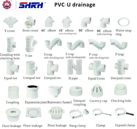 Pvc Waste Pipe And Fittings Water Supply,Sewer/dainage - Buy Pvc Waste ...