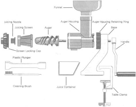 Portable Manual Juicer - IPPINKA