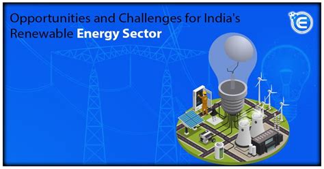 Opportunities and Challenges for India’s Renewable Energy Sector