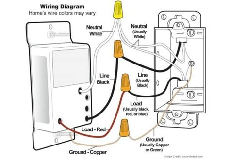 Best Changing A Light Switch To Dimmer Discovery 4 Trailer Wiring Diagram 2005 Freightliner ...