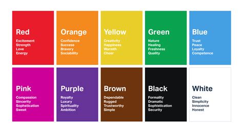 The Psychology of Color in Logo Design – Creative Alys