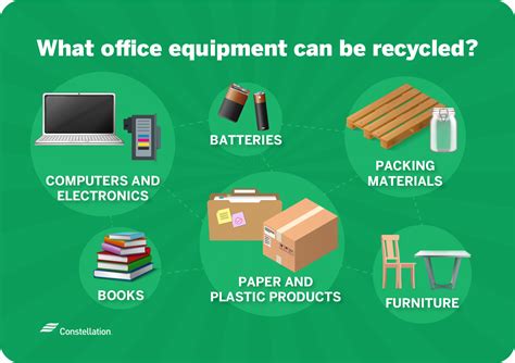 Recycling Your Old Office Equipment | Constellation