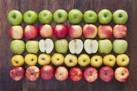 The Best Apple Varieties for Eating Fresh