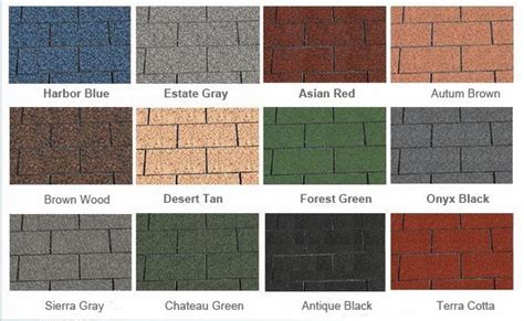 Modern residential roofing materials – asphalt shingles pros and cons