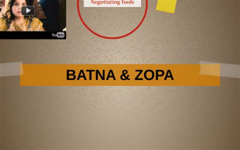 BATNA & ZOPA by Philipp R on Prezi