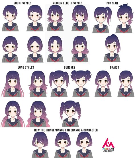 ArtStation - Anime hairstyles for girls: how does the hair we choose ...