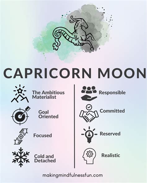 Moon In Capricorn » Making Mindfulness Fun