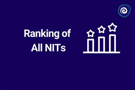 NIT Ranking 2022: Check Top NITs in India (2022)