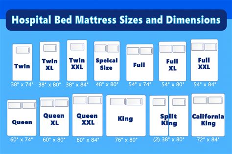 bed mattress size chart in inches Ultimate uk bed & mattress size guide