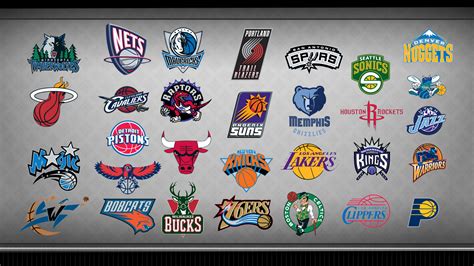 History of All Logos: All NBA Logos