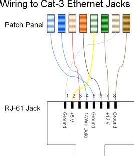 Cat 3 Wiring Diagram : Credit Image Http Leverettmlp Files Wordpress Com Find Great Deals On ...