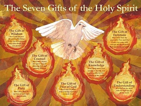 Seven Gifts of the Holy Spirit | SchoolWorkHelper