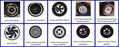 Hobby Talk Hot Wheels Wheel Style Types reference Thread - HobbyTalk