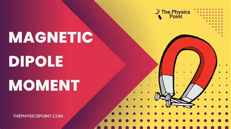 What is Magnetic Dipole Moment? Definition, Formula and Unit