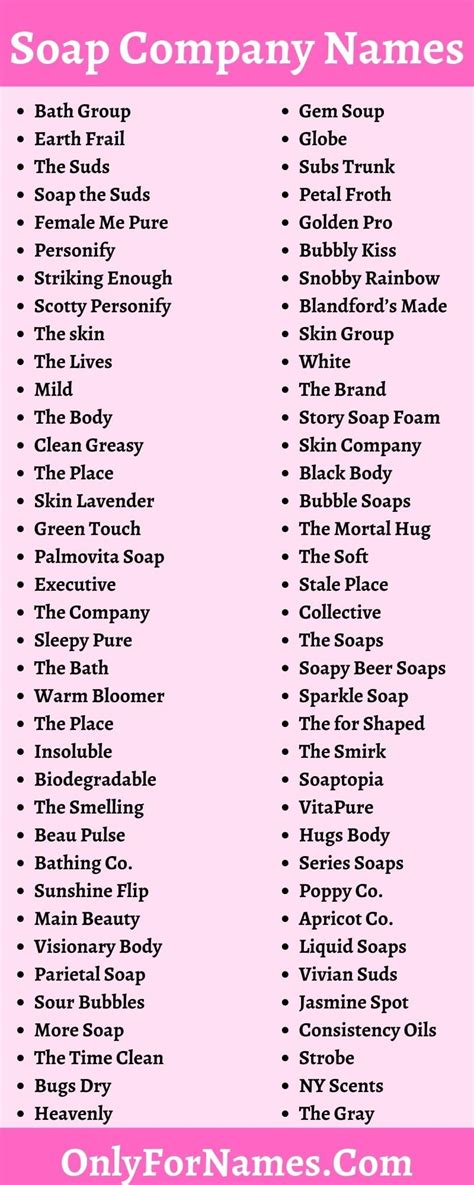 510+ Soap Company Names Advice, Suggestions & Ideas