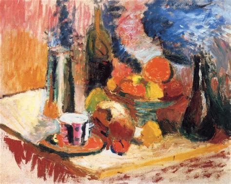 Still Life with Fruit, 1896 - Henri Matisse - WikiArt.org