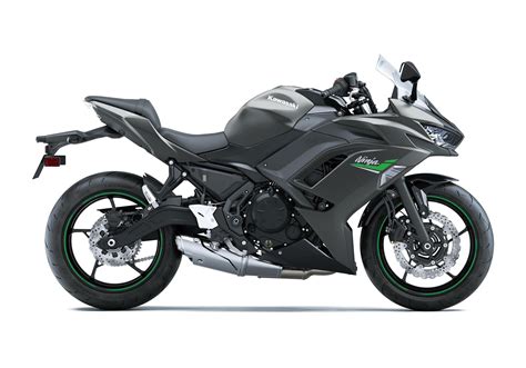 Ninja 650 MY 2023 - Kawasaki Europe