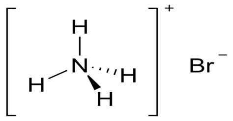 Ammonium Bromide - QS Study