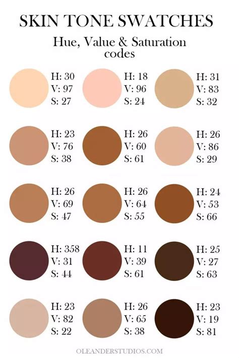 Skin tone palette & codes | Skin color palette, Skin palette, Colors for skin tone