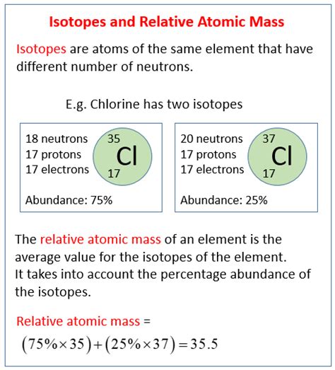 Isotopes & Relative Atomic Mass (solutions, examples, videos)