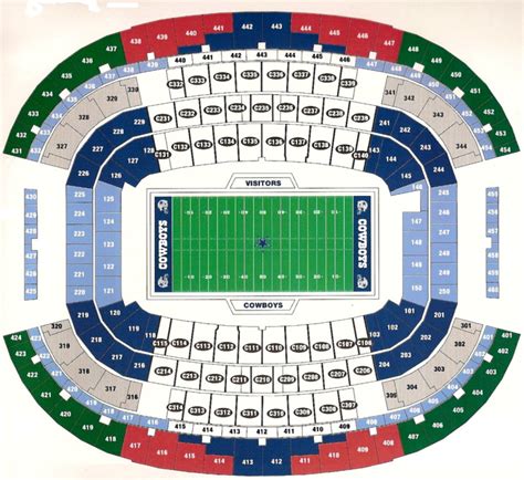 AT&T Stadium, Arlington TX | Seating Chart View