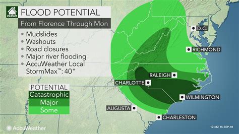 Nc Flood Zone Map