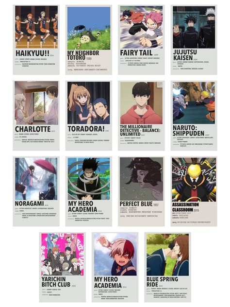 Anime Poster Anime Collage Kit for Wall Decor Anime Wall - Etsy Australia