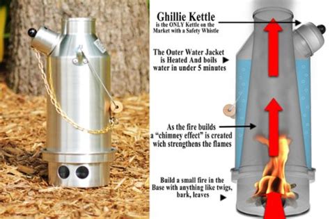 Ghillie Kettle - Explorer - 1 Litre - Cooking Equipment, Ghillie Kettle - The Campfire Cooking ...