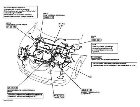 [DIAGRAM] 2007 Mazda 3 Engine Diagram - MYDIAGRAM.ONLINE