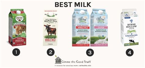 Organic Milk Brands In Usa - Coconut milk extract powder 1.1 lbs organic & gmo free.