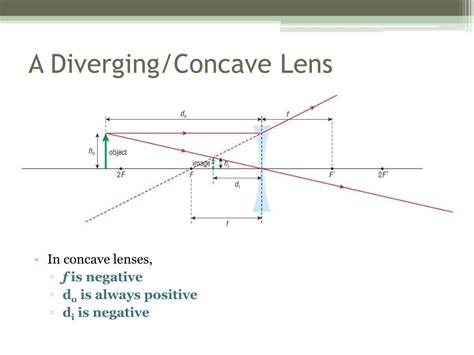 PPT - The Thin Lens Equation PowerPoint Presentation, free download - ID:2493409