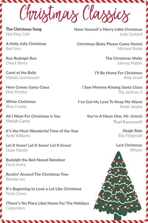 Pin on Christmas Music List