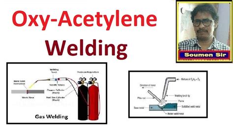 Oxy Acetylene Equipment Diagram