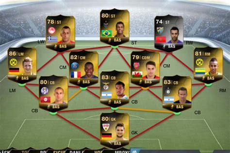 FIFA 14 Ultimate Team - Team of the Week 1 (TOTW 1)