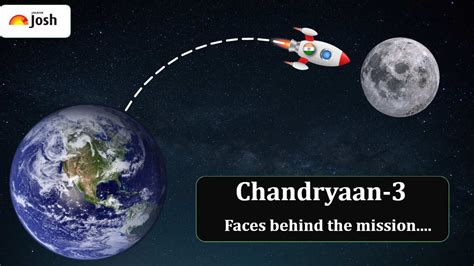 Chandrayaan 3 Meet The Brains Behind Isros Biggest And Historic Lunar | Images and Photos finder